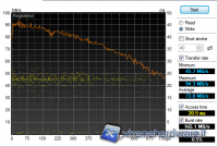 3.0_Whdtune_WD2.5